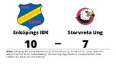 Enköpings IBK upp i topp efter seger