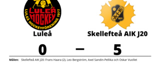 Luleå släppte in tre mål i tredje perioden - föll stort mot Skellefteå AIK J20