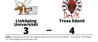 Linköping Universitet föll mot Trosa Edanö på hemmaplan