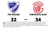 Tio mål av Erik Persson när Eskilstuna Guif vann