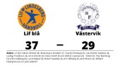 Västervik föll borta mot Lif blå