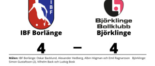 Oavgjort för Björklinge på bortaplan mot IBF Borlänge