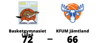 Basketgymnasiet Luleå vann på hemmaplan mot KFUM Jämtland