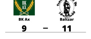 Två poäng för Baltzar hemma mot BK Ax