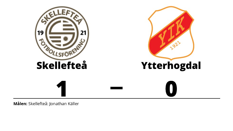 Jonathan Käller matchhjälte för Skellefteå