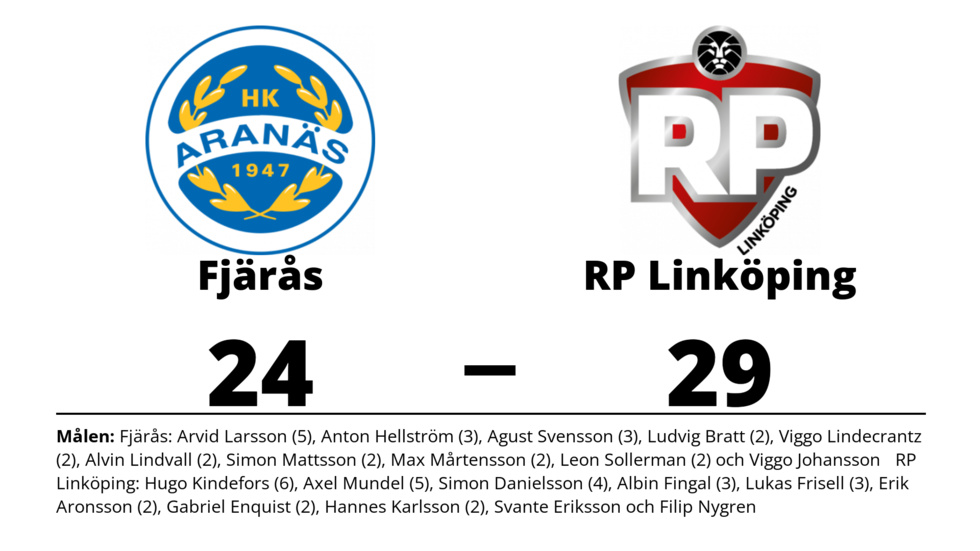 Fjärås HK förlorade mot RP IF Linköping