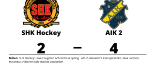 Lova Fougman och Victoria Spring målskyttar när SHK Hockey förlorade