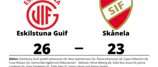 Skånela föll med 23-26 mot Eskilstuna Guif
