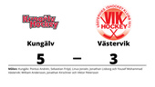 Västervik höll inte hela matchen borta mot Kungälv