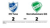 Oavgjort mellan IFK Tuna och Norrahammars GIS i Kval Div 4 Småland grupp 2 herr