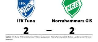 Oavgjort mellan IFK Tuna och Norrahammars GIS i Kval Div 4 Småland grupp 2 herr