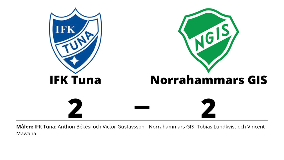 IFK Tuna spelade lika mot Norrahammars GIS