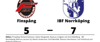 Ryck i sista perioden avgjorde för IBF Norrköping borta mot Finspång