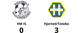 Hjorted/Totebo upp i topp efter seger