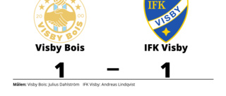 Oavgjort toppmöte mellan Visby Bois och IFK Visby
