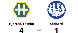 Hjorted/Totebo toppar tabellen efter seger