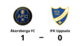 IFK Uppsala föll med 0-1 mot Åkersberga FC