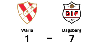 Waria en lätt match för Dagsberg som vann klart