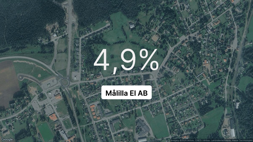 Illustrationen visar rörelsemarginalen för Målilla El för det senaste året. Bakgrunden är en satellitbild över företagets adress.