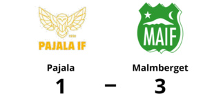 3-1-seger för Malmberget - besegrade Pajala