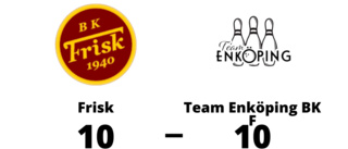Team Enköping BK F spelade lika borta mot Frisk