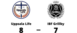 Förlust på bortaplan för IBF Grillby mot Uppsala Life
