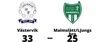 Seger för Västervik med 33-25 mot Malmslätt/Ljungsbro