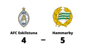 Mål av Markus Assio och Sargon Bartuma räckte inte för AFC Eskilstuna