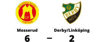 Förlust för Derby/Linköping trots mål av Emil Gunninge och Vilhelm Samuelsson