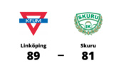 Linköping besegrade Skuru på hemmaplan