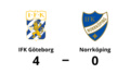 Förlust för Norrköping mot IFK Göteborg med 0-4