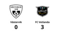 Västervik föll med 0-3 mot FC Vetlanda