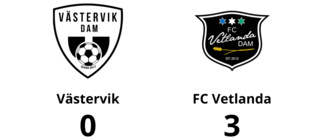 Västervik föll med 0-3 mot FC Vetlanda