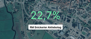 Vimmerbyföretaget RM Snickerier Aktiebolag är bland de största i Sverige