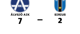 Sirius höll inte hela matchen borta mot Älvsjö AIK