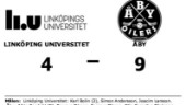 Linköping Universitet förlorade mot Åby - släppte in fem mål i tredje perioden