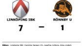 Formstarka Linköping IBK tog ännu en seger