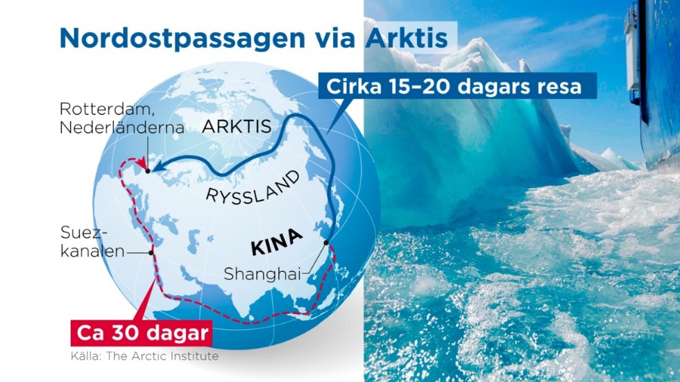 Karta som visar tidsvinsten för fartyg som tar Nordostpassagen från Shanghai till Rotterdam i stället för att gå genom Suezkanalen.