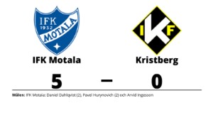 Väntad seger för formstarka IFK Motala