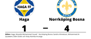 Norrköping Bosna tog rättvis seger mot Haga