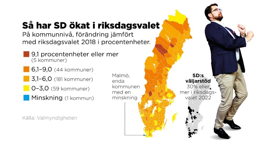 Den stora kartan visar var SD växt mest, den lilla kartan var SD fick högst andel röster.