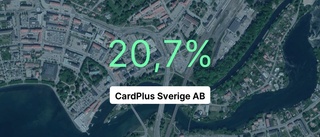 Kraftig ökning av intäkterna för CardPlus Sverige AB