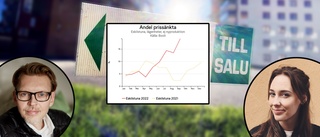 Prisnedgången på bostadsrätter i Eskilstuna på rekordnivå: ✓"Ovanligt dramatisk" ✓"Stor utbudsökning"