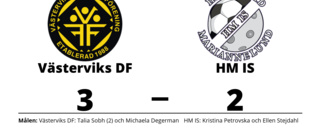 Mål av Kristina Petrovska och Ellen Stejdahl - men förlust för HM IS