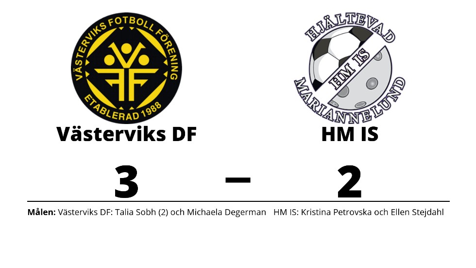 Västerviks damfotboll IF B vann mot HM IS (9-m)