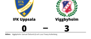 Hemmaförlust för IFK Uppsala mot Viggbyholm