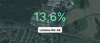 Litslena Rör AB: Här är de viktigaste siffrorna från 2022