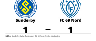 Oavgjort för Sunderby hemma mot FC 69 Nord