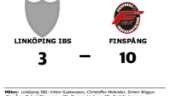 Linköping IBS släppte in fem mål i tredje perioden - föll stort mot Finspång