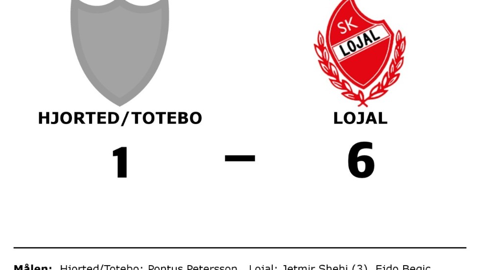 Hjorted/Totebo förlorade mot SK Lojal
